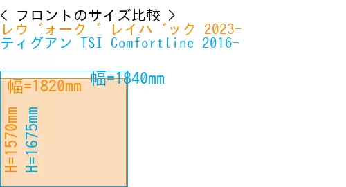 #レヴォーグ レイバック 2023- + ティグアン TSI Comfortline 2016-